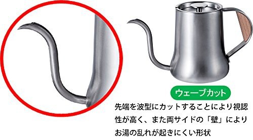 bonmac ボンマック コーヒーポット ドリップポット Pro 750ml #897183 シルバー