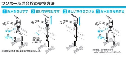 SANEI 洗面用 シングルワンホール洗面混合栓 ポップアップ無し 泡沫吐水 K4731NJV-13