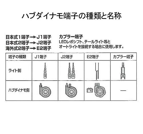 アサヒサイクル アサヒサイクル アルミ24インチ オートライト用ホイール(J2端子) XFAN1