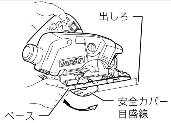 マキタ(Makita) 100mm防じんマルノコ ダストボックス仕様 チップソー別売 KS4100FSP