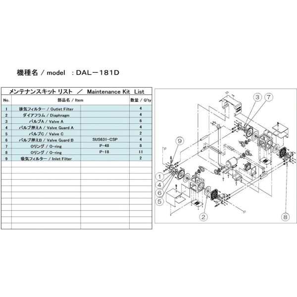 ULVAC DAL-181D用メンテナンスキット DAL-181D