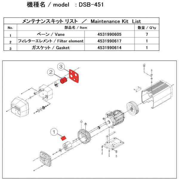 ＵＬＶＡＣ ＤＳＢ−４５１用メンテナンスキット DSB-451 MAINTENANCEKIT