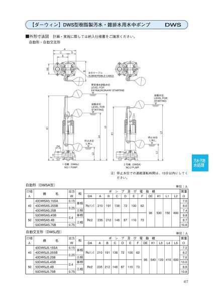 荏原製作所 ダーウィンシリーズ DWSA型 樹脂製汚水・雑排水用水中ポンプ 接続口径50A ねじ込み接続 三相200V 単独自動型 50Hz専用 型式：