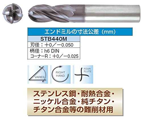 ナイアガラ・カッター社 スタビライザーHT ボールエンドミル STB440M57617