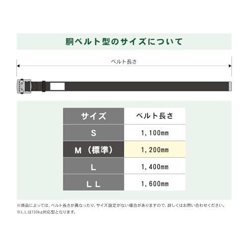 (藤井電工) 新規格 胴ベルト型 ワンハンドリトラ 巻取式 ロック機構付き ブラック 黒 Lサイズ ベルト長さ 1400mm TB-ORN-599-BLK-L 日本