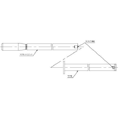 下西 二重管式マグネットバーグリップ付き 全長437mm SMBW340