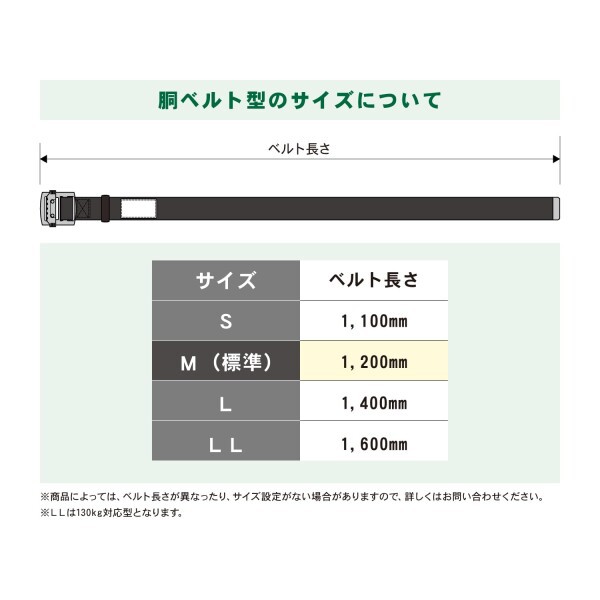 (藤井電工) 新規格 胴ベルト型 2WAY リトラ 巻取式 ロック機構付き ブルーグリーン 青緑 Mサイズ ベルト長さ 1200mm TB-TRN-599-BG-M 日