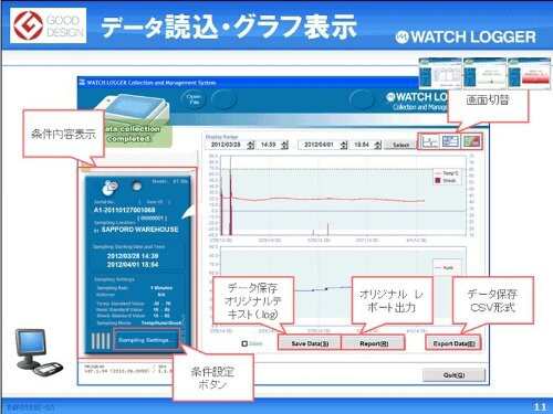 WatchLogger(藤田電機製作所) 温・湿度データロガー スティツクタイプUSB KT-255U