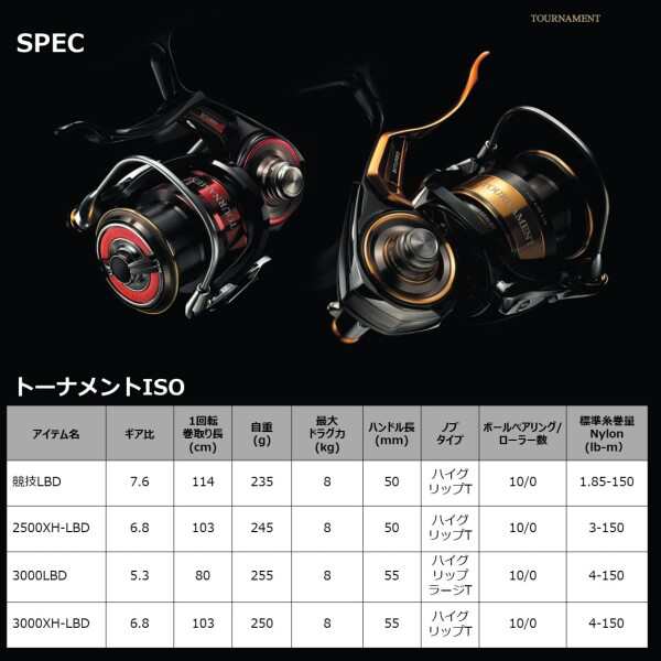 ダイワ(DAIWA) 磯LBリール 22トーナメント ISO 競技LBD ブラック