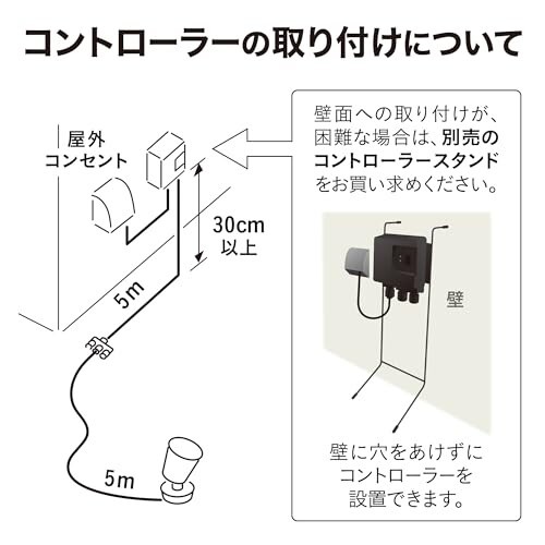 タカショー ガーデンライト ひかりノベーション 間のひかり 基本セット 2本 ブラック 屋外 間接照明 防水 鮮やかな光 プロ仕様 樹脂 LGL-