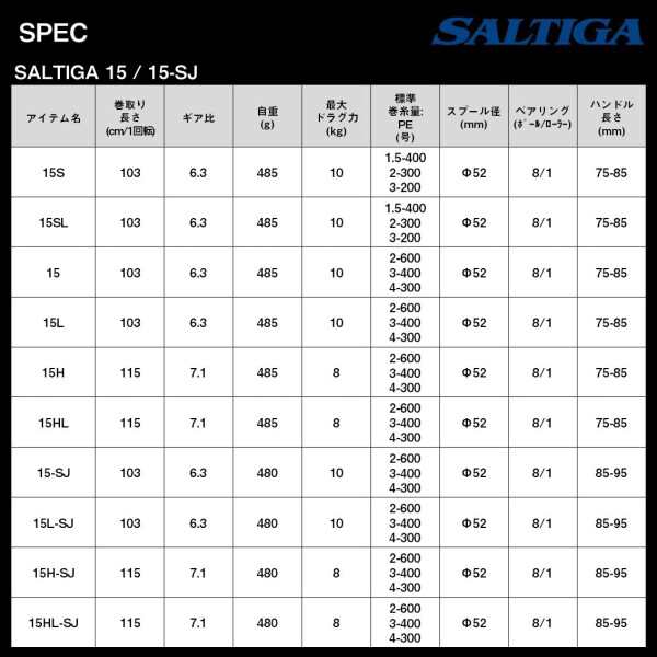 ダイワ(DAIWA) ジギング用ベイトリール 22SALTIGA 15