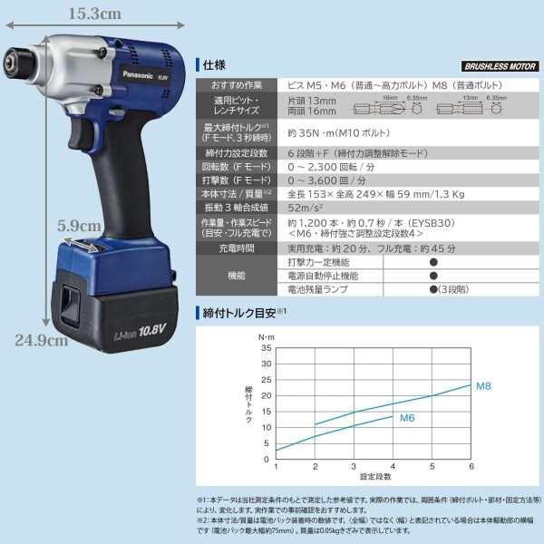 パナソニック 充電インパクトドライバー 10.8V 3.0Ah電池パック×2個セット 産業用 Sシリーズ ボルト締付 最大締付トルク約35N 6段階締付