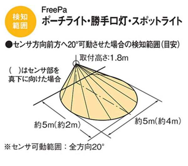 パナソニック(Panasonic) LEDポーチライト40形電球色LGWC81566SF