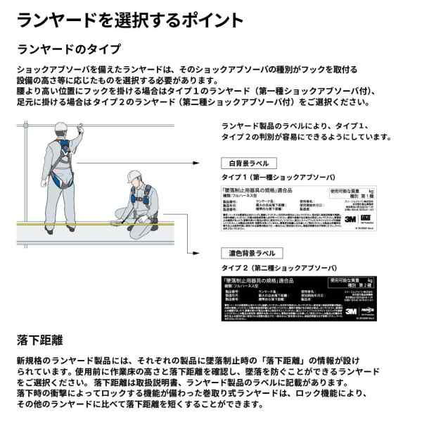 (新規格適合) 3M 巻取り式ランヤード ツイン (タイプ2) DBI-サラ Nano-Lok 3101744 通常型