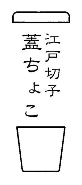 廣田硝子 蓋ちょこ 江戸切子 七宝 FC-05