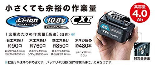 マキタ(Makita) 充電式震動ドライバドリル (バッテリー・充電器・ケース付) HP332DSMX