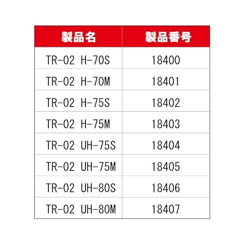 マルキュー（Ｍａｒｕｋｙｕ）パワーチタンヒシャクＴＲ−０２ Ｈ−７０Ｓ