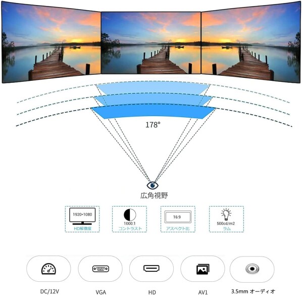 BEYI 10.1インチ液晶 小型 IPSモニター、 超薄 1024×600車載ディスプレイ、 AV/VGA/HDMI入力、内蔵スピーカー、携帯用のTFT LCD CCTVビデオディスプレイ、 タッチボタン、セキュリティ監視カム用_1