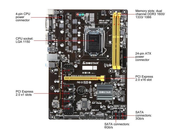 BIOSTAR H81A LGA 1150 Intel H81 6GPU マイニング マザーボード 暗号通貨_2