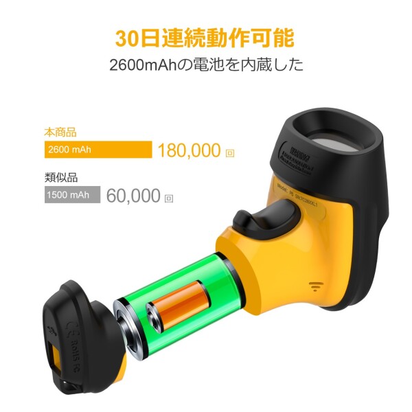 Inateck バーコードリーダー 2.4GHz 、60m作業距離、30日超長作業時間、P6