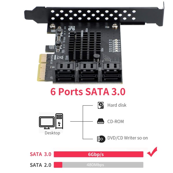 Mzhou 6ポートSATA PCIe 3.0拡張カード-ASM 1166チップセット｜PCIe x 4/x 8/x 16スロットに対応｜Windows 10/8/7/XPとLinuxに対応｜デスクトップパソコン用非RAIDコントローラカード（6 x SATA 6 Gbpsポート）_6