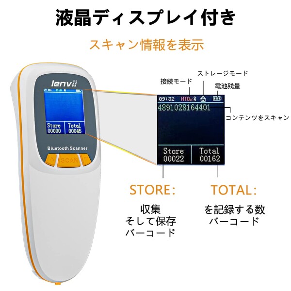 LENVII R777 バーコードスキャナー 1次元 2次元 バーコードリーダー USB有線/無線 2.4G Bluetooth ワイヤレス qrコードリーダー 図書館 店舗 物流 倉庫などに適用（白）