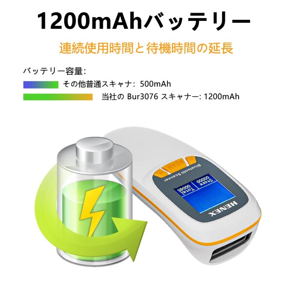 LENVII R777 バーコードスキャナー 1次元 2次元 バーコードリーダー USB有線/無線 2.4G Bluetooth ワイヤレス qrコードリーダー 図書館 店舗 物流 倉庫などに適用（白）
