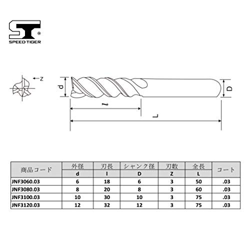 スピードタイガー JNF 3枚刃 エンドミル スクエア 刃径 8mm タングステン鋼 アルミニウム用 超硬 ZrNコート カッター