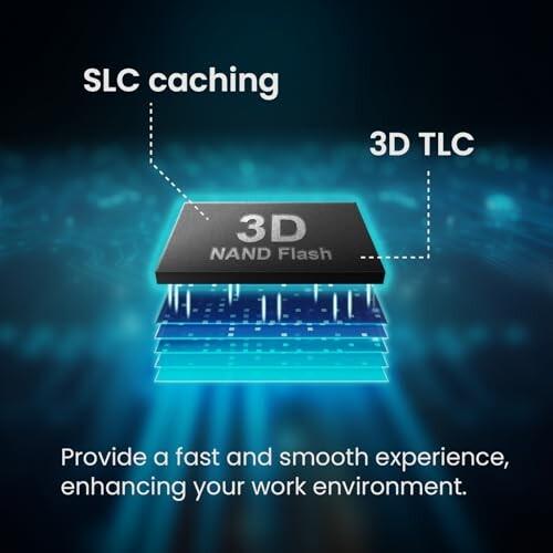 MMOMENT MT34 1TB NVMe M.2 2280 内蔵SSD PCIe Gen3x4