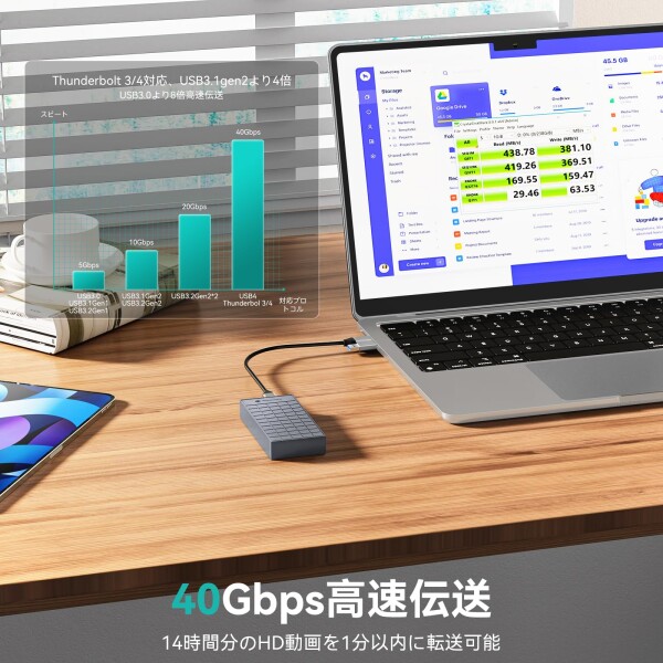 Yottamaster M.2 外付けケース 40Gbps超高速 高放熱 氷たい感じのデザイン USB4 Thunderbolt3/4互換性あ NVMe M2 SSDケース USB3.2 互換性あり 高度なアルミ製 M.2 SSD外付け エンクロージャ 高速 USB4 C-C/Aケ_2