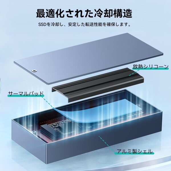 Yottamaster M.2 外付けケース 40Gbps超高速 高放熱 氷たい感じのデザイン USB4 Thunderbolt3/4互換性あ NVMe M2 SSDケース USB3.2 互換性あり 高度なアルミ製 M.2 SSD外付け エンクロージャ 高速 USB4 C-C/Aケ_4