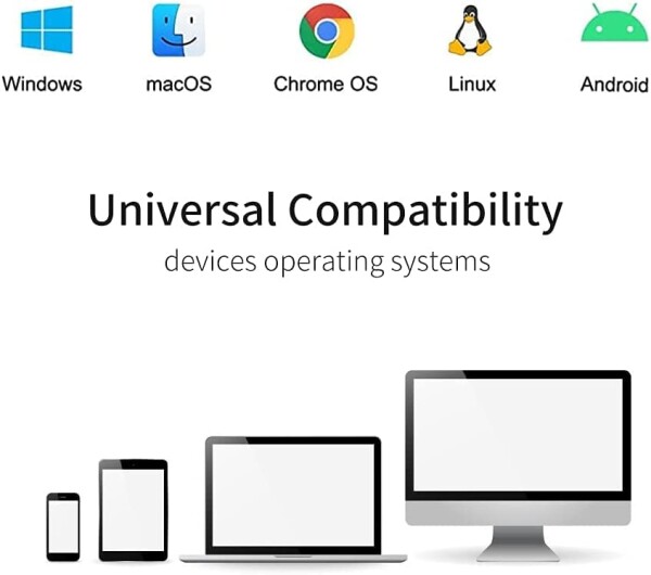 Dogfish ポータブル外付けSSD 512GB 2242/2260/2280 Ngff グレーメタル USB 3.1 Type-C ミニ 通気性 ポータブル ソリッドステートドライブ Mac/Windows/Android/Linux用 (最大6Gbps LEDインジケーター付き)_7