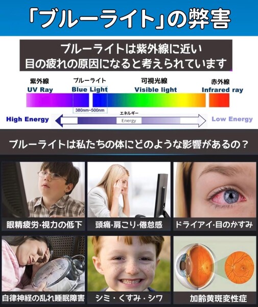 24インチ(16:10)プライバシーフィルター 覗き見防止フィルター ブルーライトカット パソコン PC モニター 液晶保護フィルム 反射防止 両面使用可能 着脱簡単