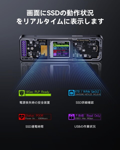 DOCKCASE M.2 NVMe SSDケース USB 3.2 Gen 2 Type-C (10 Gbps) IPS液晶ディスプレイと10秒 電源保護(PLP) 2230/2242/2260/2280サイズのNVMe PCIeに対応するハードディスクケース クリア設計 (Black)