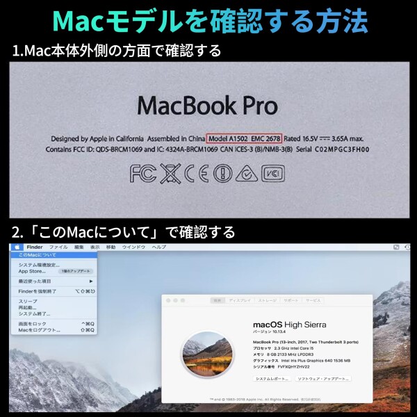 S SHARKSPEED SSD 1TB MacBook専用アップグレードキット M.2 PCIe NVMe Gen3.0x4 対応モデル MacBook Air A1465 A1466(2013-2015,2017), MacBook Pro A1502 A1398(Retina 2013-2015), iMac A1418 A1419(2013-2017)