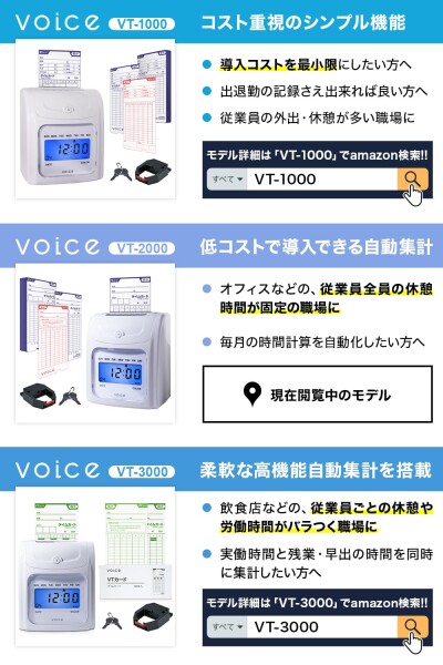 VOICE(ヴォイス) タイムレコーダーVT-2000本体 タイムカード 300枚 