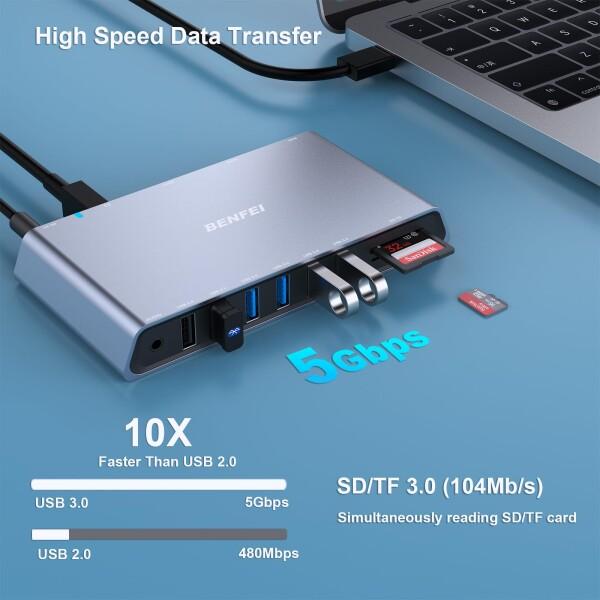 BENFEI 12-in-1 USB 3.0 USB-C ドッキングステーション Docking
