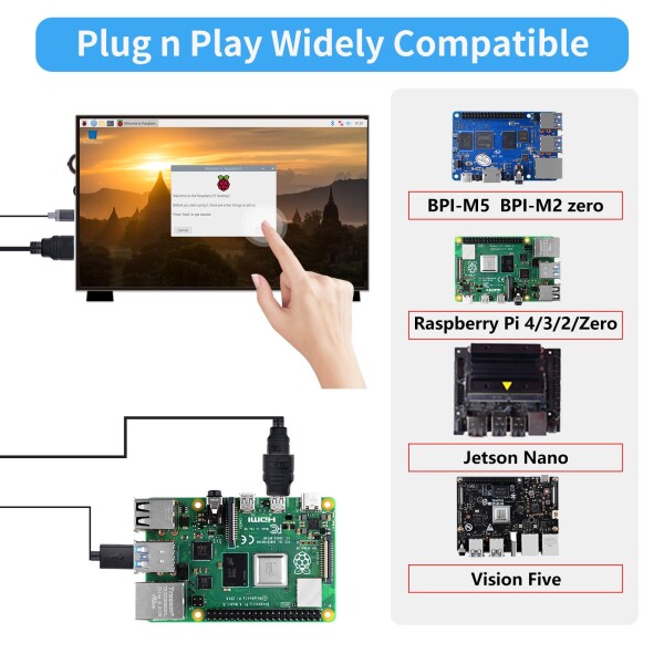 GeeekPi 10.1インチ 静電容量式タッチスクリーンモニター、Raspberry Pi用、1024x600 IPS LCDディスプレイ、デュアルスピーカー付き、HDMIポータブルモニター、Raspberry Pi 5/Pi 4B/3B+/3B/B+/Zero/400、Win11/1