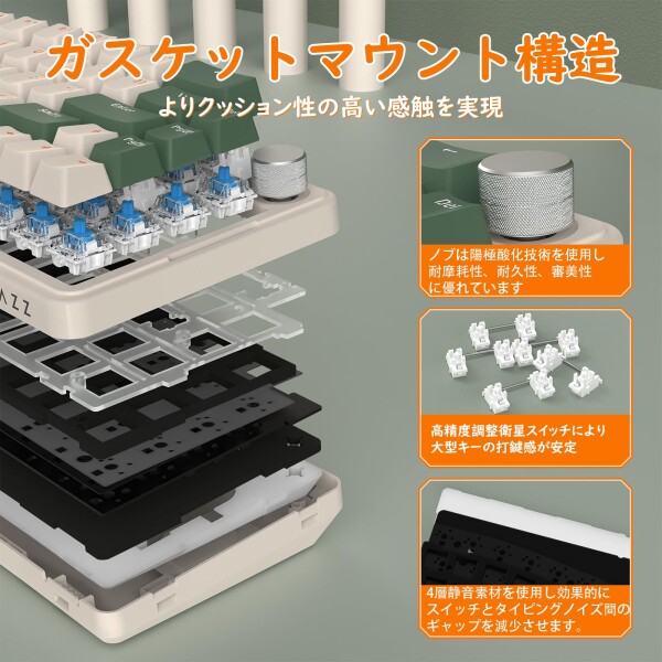 AKS068 ゲーミングキーボード アリスレイアウト 68キーアンチゴーストキー Gasket構造 ホットスワップ可能 人間工学 南向きのRGBバックライト 両側RGBライトPBTキーキャップ Type-C有線 Windows Vi