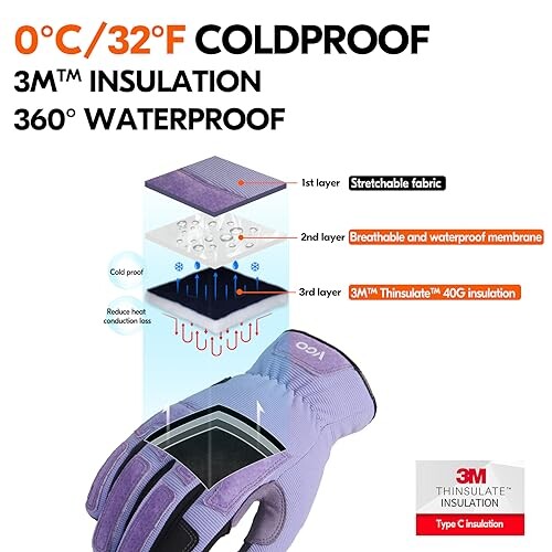 (Vgo...) 0[度]防寒 ガーデニング手袋 バラグローブ 合皮 裏起毛 園芸用手袋 トゲ防止 草刈り タッチパネル対応 園芸用品 作業用手袋SL7471FLWP(パープル,L)