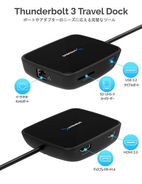 SABRENT usbハブ ドッキングステーション Thunderbolt 3認証 最大40Gbps｜デュアルディスプレイ｜HDMI 2.0 4K｜DisplayPort 1.4 8K｜UHS-II SDカードリーダー｜イーサネットポート｜USB 3.2 Gen2 Type-Aポート×1_2