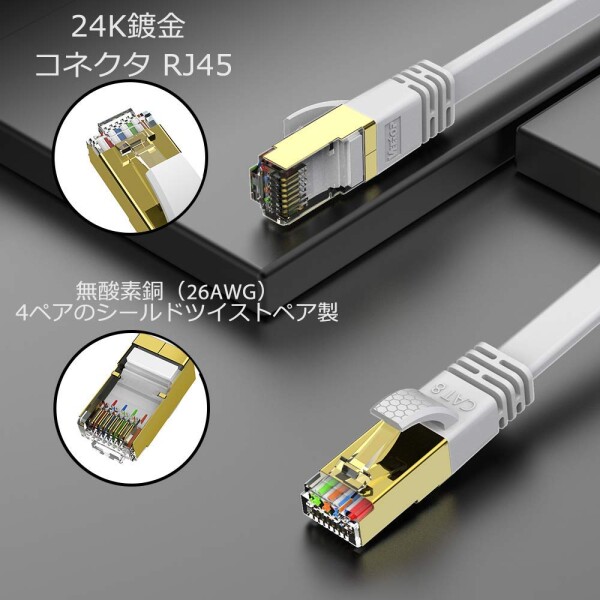 30m Veetop LANケーブル フラット CAT8 二重シールド 企業用 工業用 防水 屋外 難燃性 耐候性 有線らんけーぶる 鍍金コネクタ RJ45 爪折れ防止 超高速 40Gbps 2000MHz 26AWG パソコン ルーター PS4 PS5 Xb_6