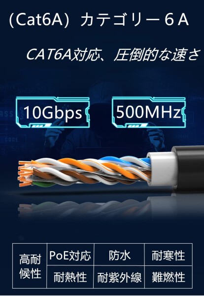 120M CAT6A 屋外 LANケーブル 屋外仕様 2重被覆 PoE対応 カテゴリー6A 屋外用 コネクタ付 インターネットケーブル 紫外線 難燃性 耐候性 高耐久 ケーブルクリップ付属 LAN配線 アウトドア 十字_4