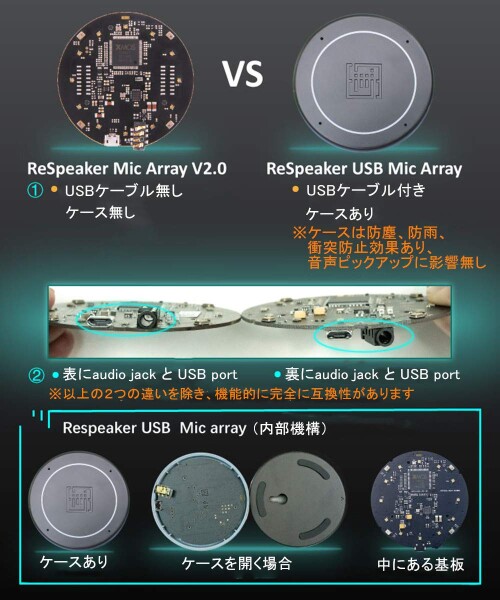 Seeed Studio ReSpeaker USB Mic Array v2.1-4マイクアレイ ピンマイク 音声ピックアップデバイス ａｉ スピーカー サウンドカード Raspberry Pi 3B/3B+/4Bをサポート_2