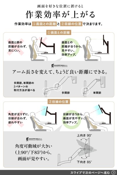 SHOPPINGALL カナダ モニターアーム シングル アーム長さ調節機能 ガス スプリング グロメット式＆クランプ式 VESA対応 (一流の可動域) & (お辞儀しない)_2