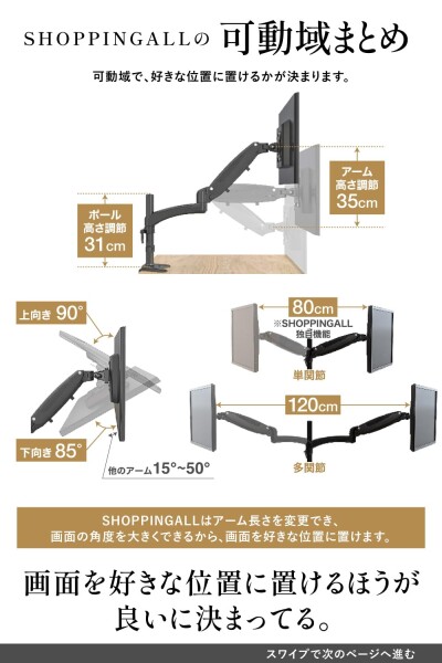 SHOPPINGALL カナダ モニターアーム シングル アーム長さ調節機能 ガス スプリング グロメット式＆クランプ式 VESA対応 (一流の可動域) & (お辞儀しない)_4