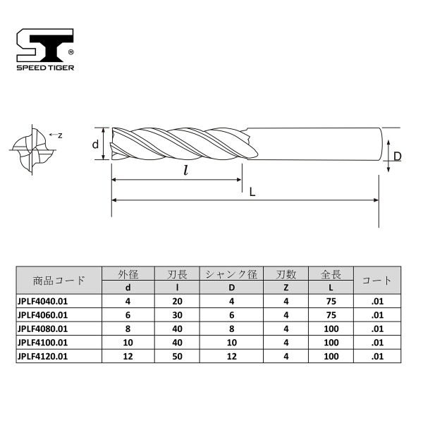 スピードタイガー JPLF 4枚刃 エンドミル 刃径6mm タングステン鋼 超硬 スクエア TiSiNコート カッター 5個入り セット_5
