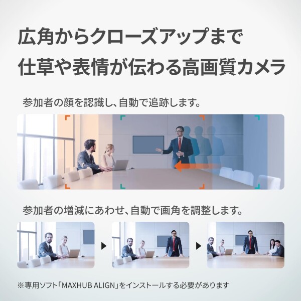 MAXHUB 会議用 Webカメラ 4K 1200万画素 120°広角 オートフレーミング 5倍デジタルズーム USB接続 レンズカバー付き 4Kデジタルズームカメラ UCW31_3