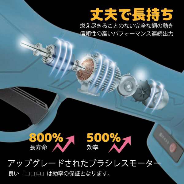 クリーンレーベル コードレス 剪定ばさみ 充電式 ハサミ 電動 剪定バサミ 切断 はさみ 鋏 小型 枝 盆栽 ガーデニング 園芸 14.4V 18V マキタ バッテリー 対応 makita 互換 家庭用 工具  充電器の通販は