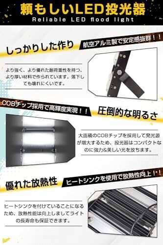 RenHope LED投光器 LED作業灯 150W 2000W相当 COBチップ 21000LM 240度 看板灯 街路灯 駐車場灯 昼光色 IP67防水 アース付き コンセント式 適格請求書(インボイス)発行可の通販は